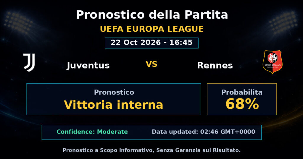 Juventus vs Rennes Match Prediction - UEFA Europa League - Betting Analysis