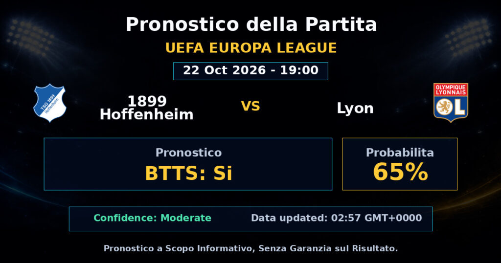 1899 Hoffenheim vs Lyon Match Prediction - UEFA Europa League - Betting Analysis