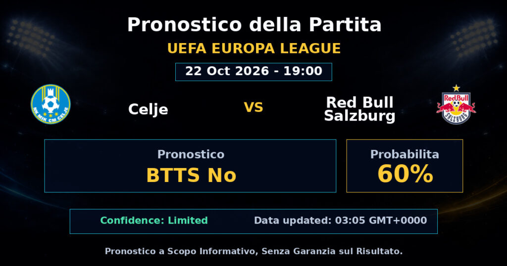 Celje vs Red Bull Salzburg Match Prediction - UEFA Europa League - Betting Analysis
