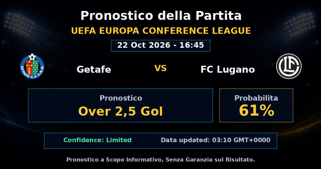 Getafe vs FC Lugano Match Prediction - UEFA Europa Conference League - Betting Analysis