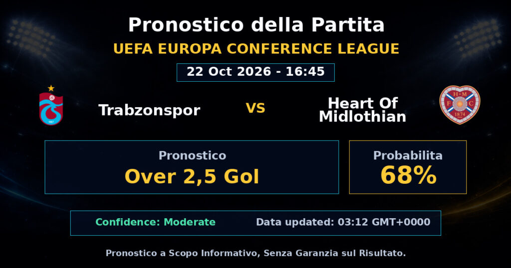 Trabzonspor vs Heart Of Midlothian Match Prediction - UEFA Europa Conference League - Betting Analysis