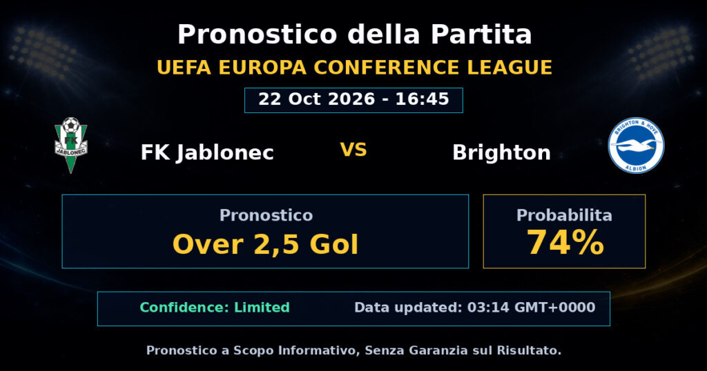 FK Jablonec vs Brighton Match Prediction - UEFA Europa Conference League - Betting Analysis