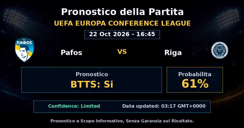 Pafos vs Riga Match Prediction - UEFA Europa Conference League - Betting Analysis