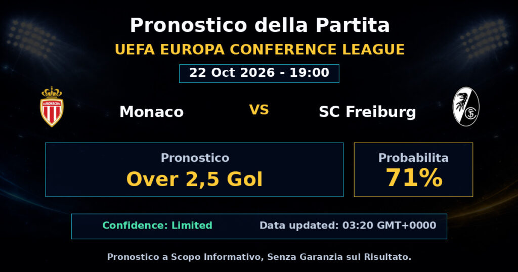 Monaco vs SC Freiburg Match Prediction - UEFA Europa Conference League - Betting Analysis