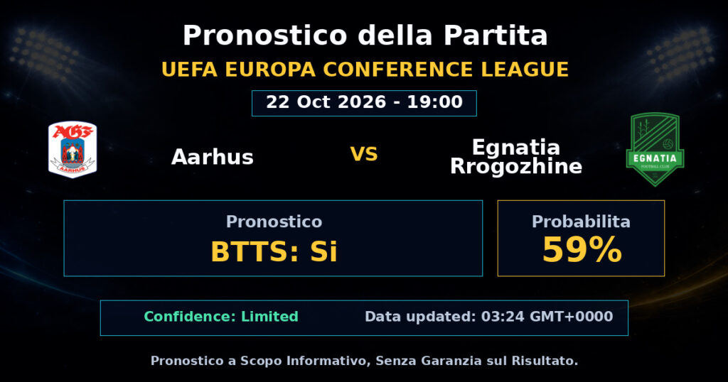 Aarhus vs Egnatia Rrogozhine Match Prediction - UEFA Europa Conference League - Betting Analysis