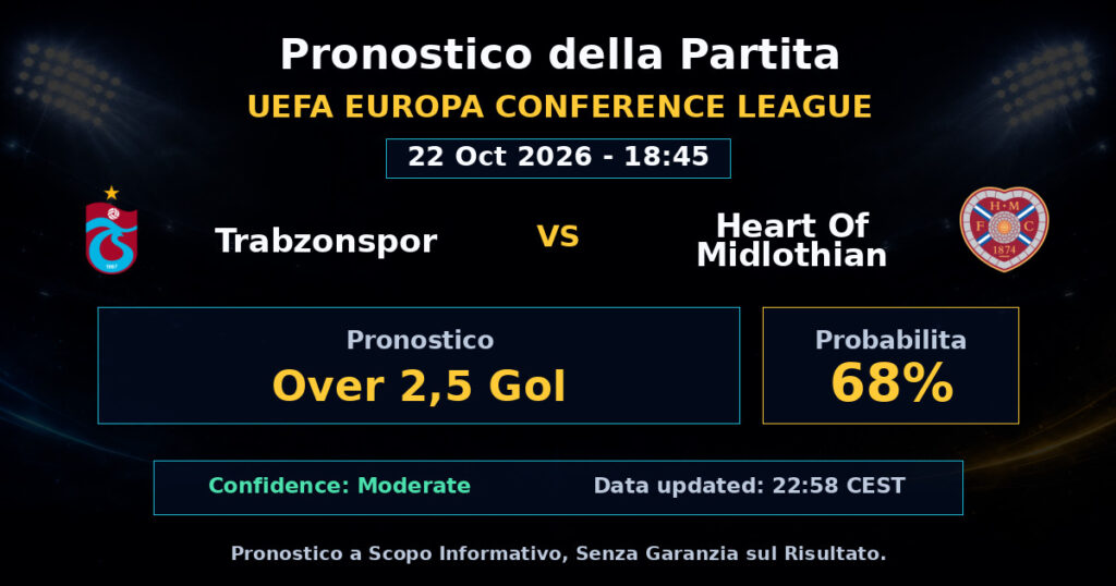 Trabzonspor vs Heart Of Midlothian Match Prediction - UEFA Europa Conference League - Betting Analysis