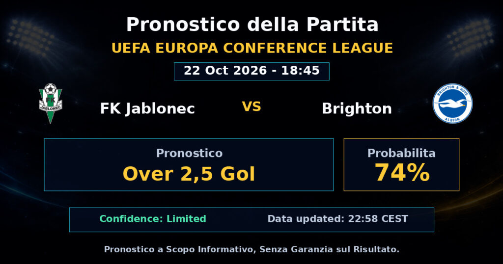 FK Jablonec vs Brighton Match Prediction - UEFA Europa Conference League - Betting Analysis