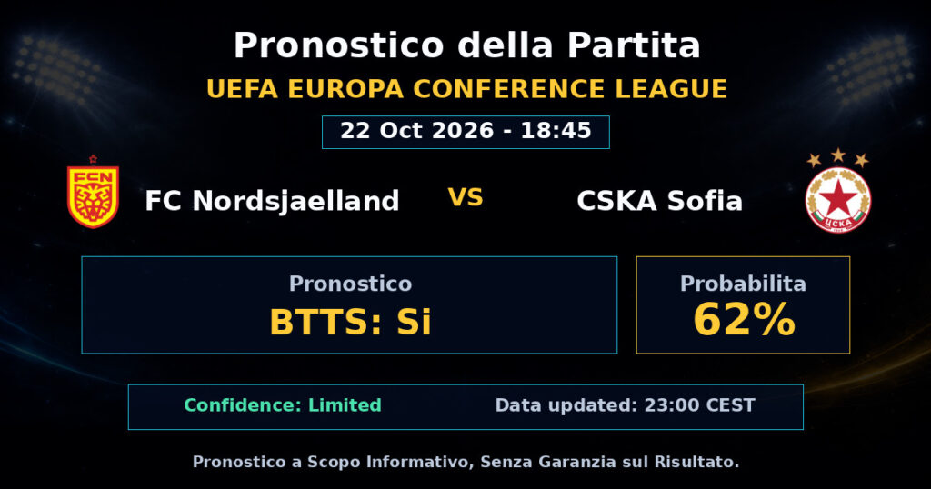 FC Nordsjaelland vs CSKA Sofia Match Prediction - UEFA Europa Conference League - Betting Analysis