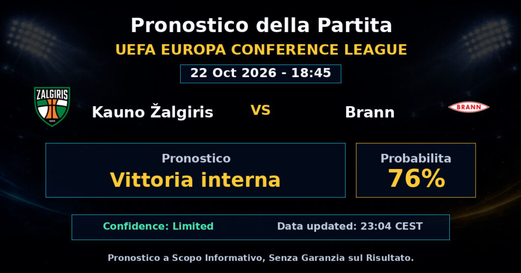 Kauno Žalgiris vs Brann Match Prediction - UEFA Europa Conference League - Betting Analysis