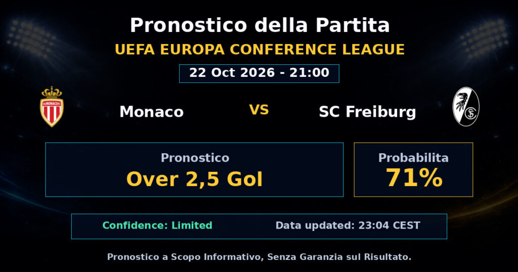 Monaco vs SC Freiburg Match Prediction - UEFA Europa Conference League - Betting Analysis