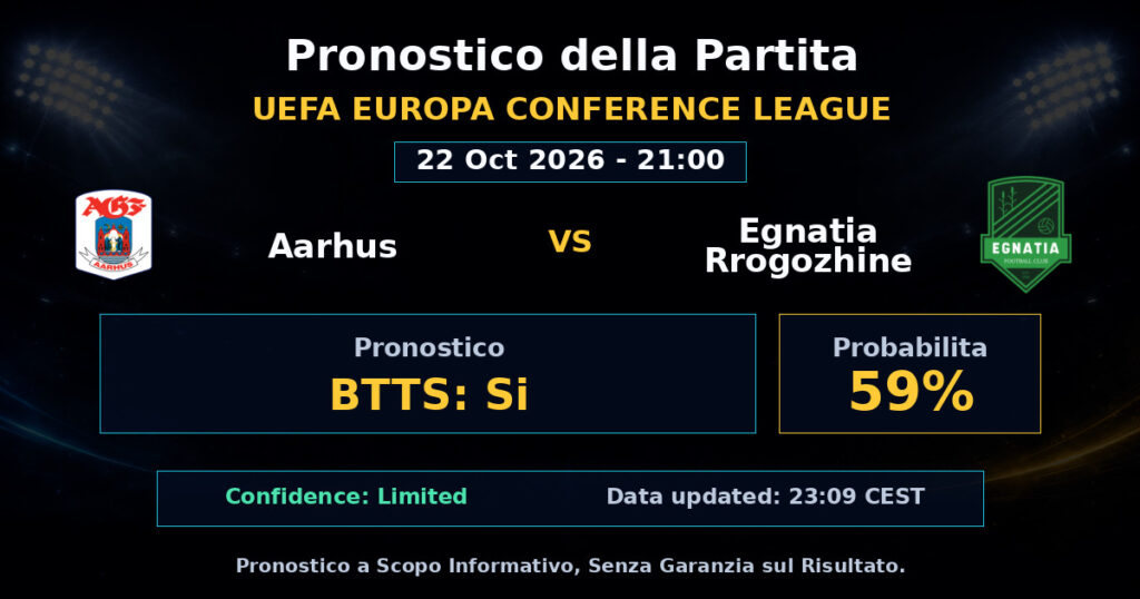Aarhus vs Egnatia Rrogozhine Match Prediction - UEFA Europa Conference League - Betting Analysis