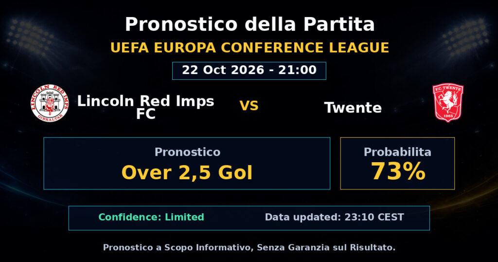 Lincoln Red Imps FC vs Twente Match Prediction - UEFA Europa Conference League - Betting Analysis