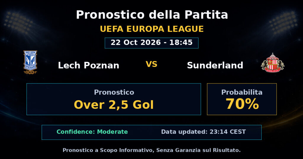Lech Poznan vs Sunderland Match Prediction - UEFA Europa League - Betting Analysis