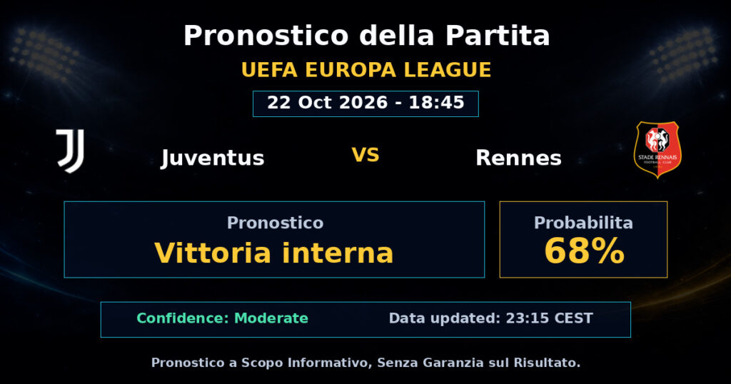 Juventus vs Rennes Match Prediction - UEFA Europa League - Betting Analysis