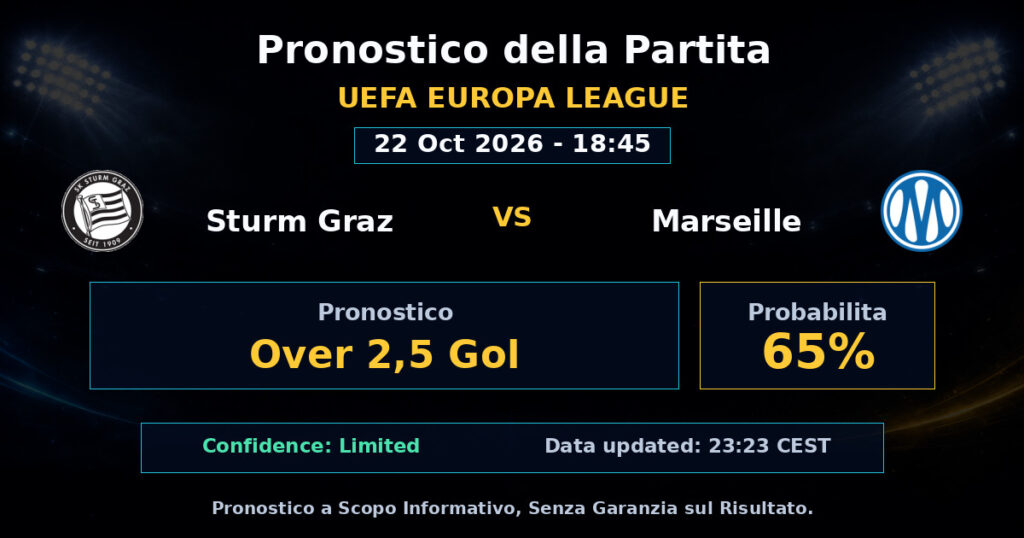 Sturm Graz vs Marseille Match Prediction - UEFA Europa League - Betting Analysis