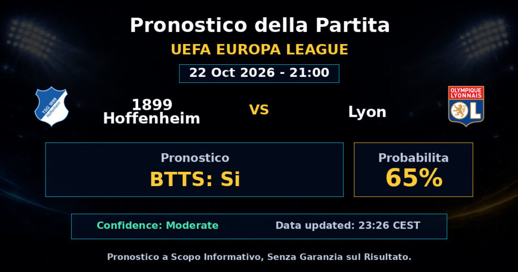 1899 Hoffenheim vs Lyon Match Prediction - UEFA Europa League - Betting Analysis