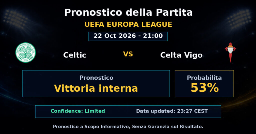 Celtic vs Celta Vigo Match Prediction - UEFA Europa League - Betting Analysis