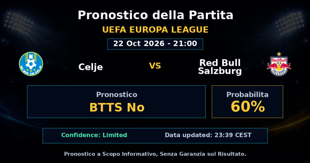 Celje vs Red Bull Salzburg Match Prediction - UEFA Europa League - Betting Analysis