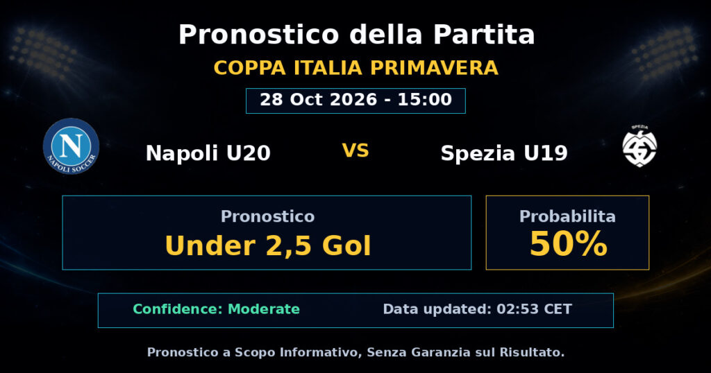 Napoli U20 vs Spezia U19 Match Prediction - Coppa Italia Primavera - Betting Analysis