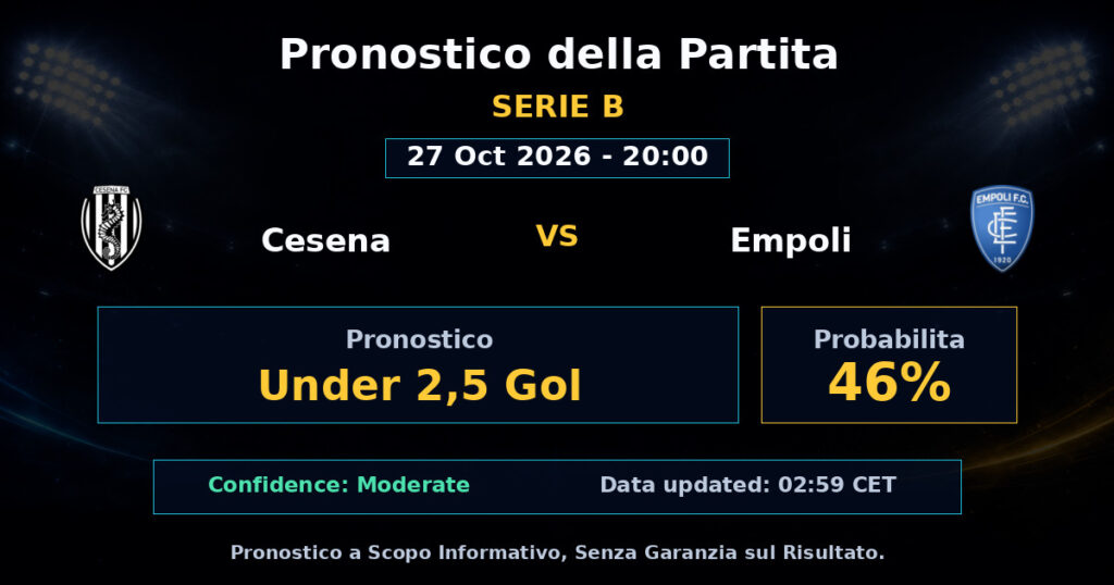 Cesena vs Empoli Match Prediction - Serie B - Betting Analysis