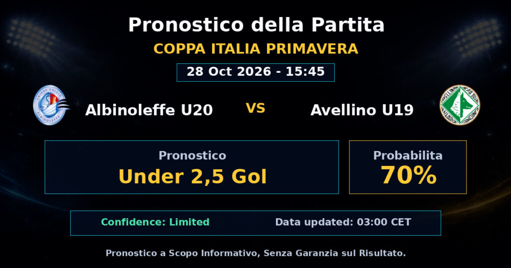 Albinoleffe U20 vs Avellino U19 Match Prediction - Coppa Italia Primavera - Betting Analysis