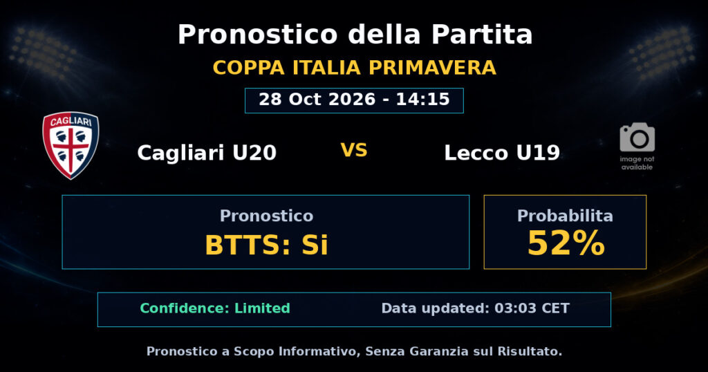 Cagliari U20 vs Lecco U19 Match Prediction - Coppa Italia Primavera - Betting Analysis