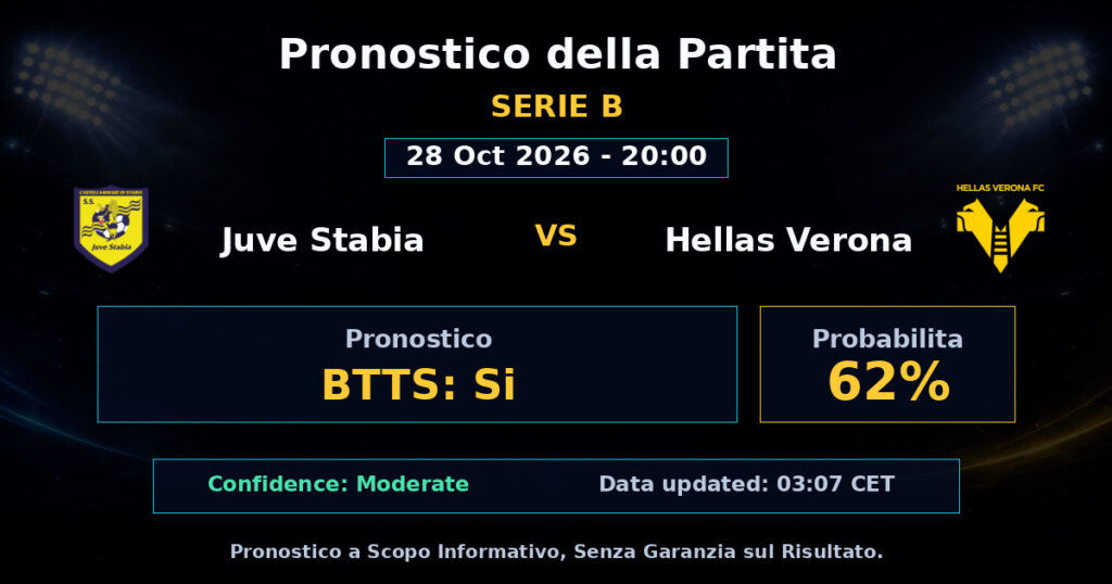 Juve Stabia vs Hellas Verona Match Prediction - Serie B - Betting Analysis
