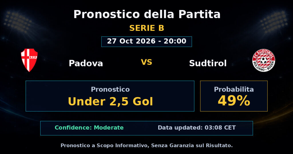 Padova vs Sudtirol Match Prediction - Serie B - Betting Analysis