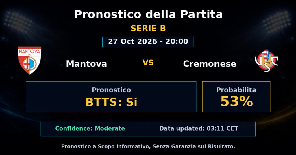 Mantova vs Cremonese Match Prediction - Serie B - Betting Analysis