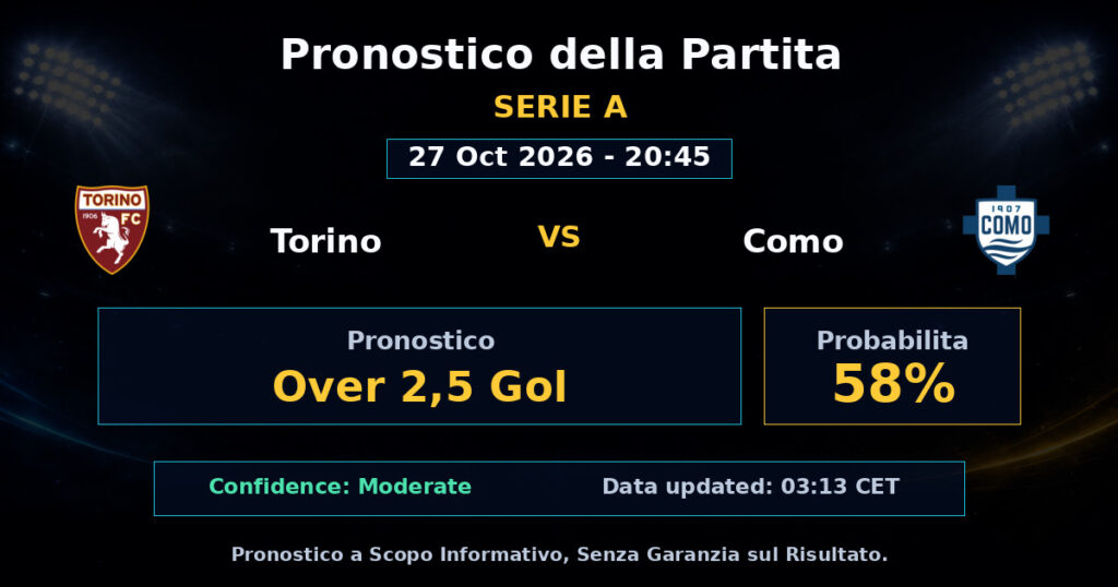 Torino vs Como Match Prediction - Serie A - Betting Analysis